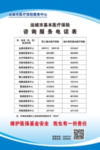 �˳���ҽ�����������ѯ����绰��.jpg
