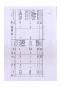 ������ũ�ʽ�ʵʩ�����ļ���ʮһҳ.jpg