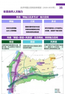 �����ռ�����滮��2020-2035�꣩�������ɹ�3.jpg