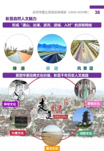 �����ռ�����滮��2020-2035�꣩�������ɹ�4.jpg