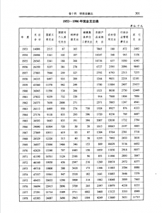1953-1990���˳��������ֽ�֧��.jpg