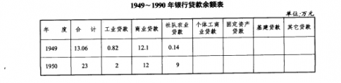 1949--1990���д�������1.jpg