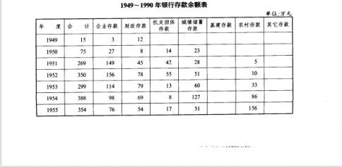 1949-1990���д������.jpg