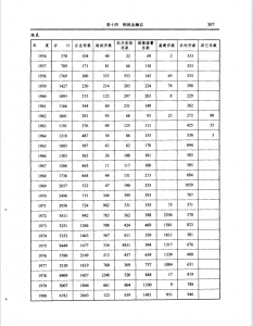 1949-1990���д������2.jpg