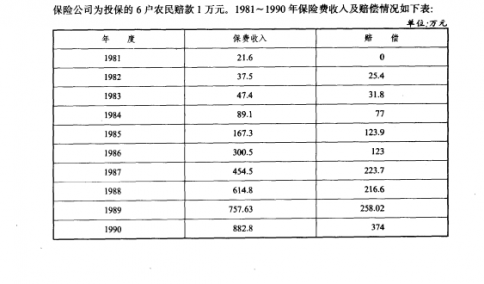 1981?1990�걣�շ����뼰�⳥���.jpg