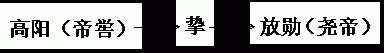 ��Ϯ��2.gif