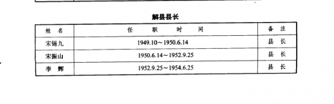 1949-1952����������س�.jpg