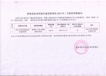 ��筲ɹ�2022�괺�ڽֵ�������װ����.jpg