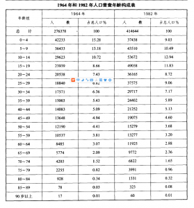 ˳19641982˿乹.png