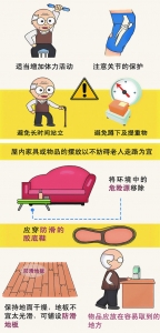 ���������Ӧ�ò�ȡ��Щ��ʩ.jpg