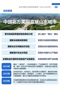 �����й����ռ�����滮��2020-2035�꣩�������ɹ�1.jpg