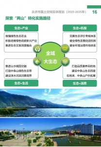 ռ滮2020-2035꣩ɹ2.jpg