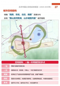 �����ռ�����滮��2020-2035�꣩�������ɹ�4.jpg