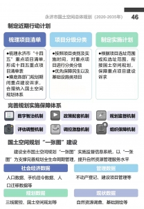 �����ռ�����滮��2020-2035�꣩5.jpg