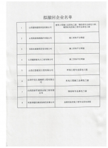 �����⳷��ɽ���������Ƽ����޹�˾��8�ҽ���ҵ��ҵ����.jpg