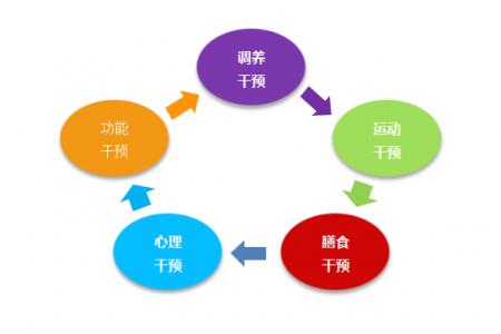 ΢��ͼƬ_20210120150537.png