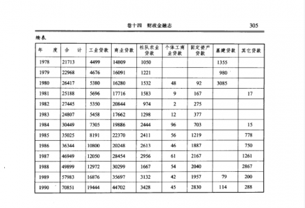 1949--1990���д�������3.jpg