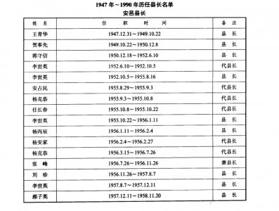 1947-1958�갲���������س�.jpg