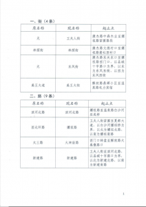 ��·������.png