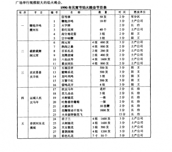 1990����������Ŀ��.jpg